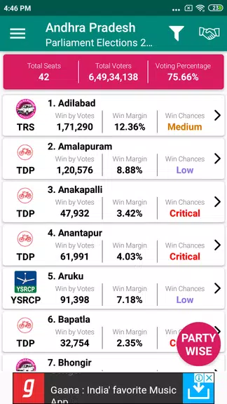 Indian Elections Schedule and Screenshot2