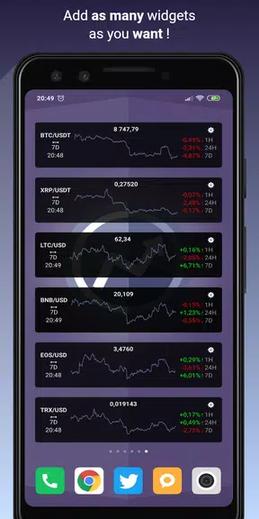 CryptoCharts Widget - Bitcoin Screenshot3