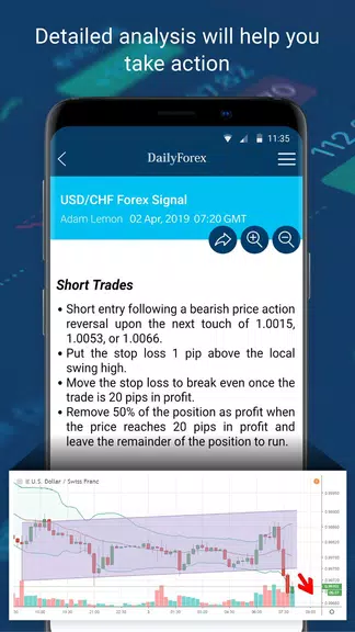 Forex Trading Signals & News Screenshot4