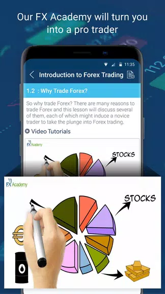 Forex Trading Signals & News Screenshot3