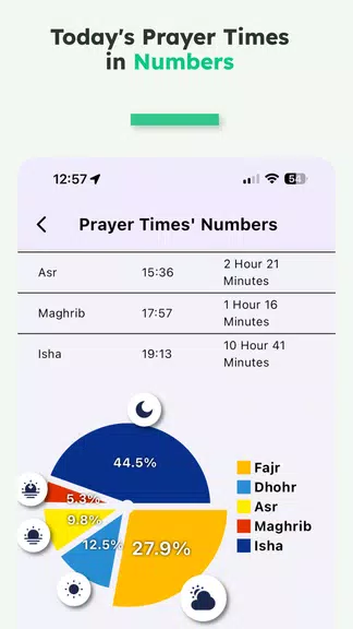 iMuslim: Quran Prayer Athan Screenshot4