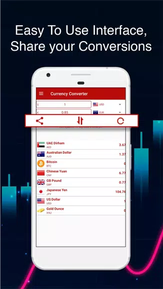 Currency Converter App Screenshot4