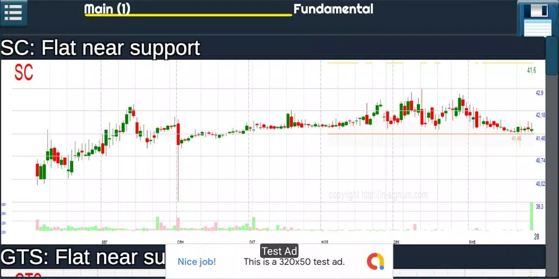 Trade chart patterns Screenshot4