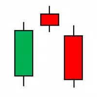 Candlestick Signals & Patterns APK