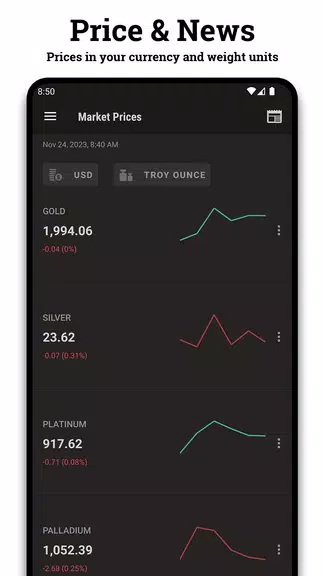 Gold and Silver Prices Screenshot1