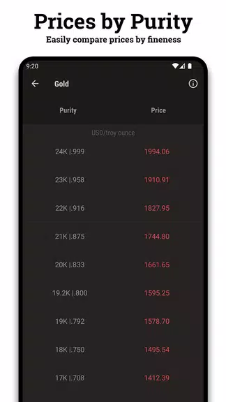 Gold and Silver Prices Screenshot3