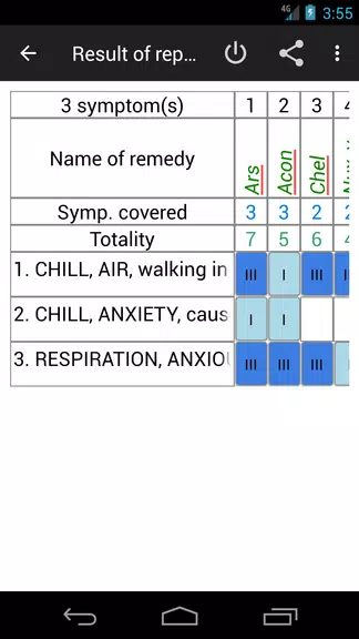 Homoeopathic Repertorium Screenshot3