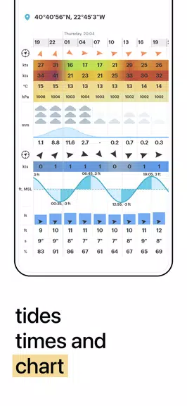 WindHub - Marine Weather Screenshot3