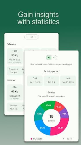 chrono.me - Lifestyle tracker Screenshot3