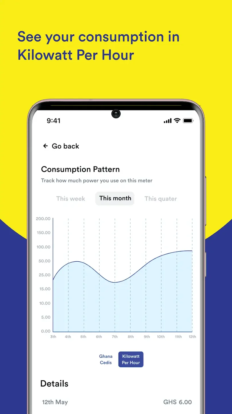 ECG PowerApp Screenshot5