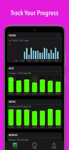 ActivityTracker Pedometer Screenshot3