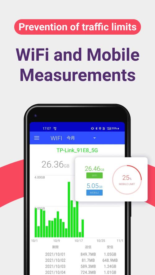 Data Usage Monitor Screenshot3