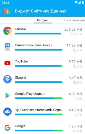 Data Usage Manager & Monitor Screenshot3