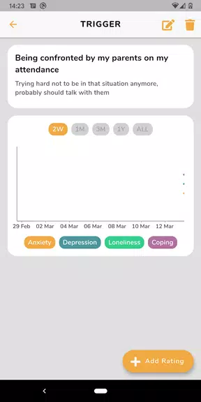 Self-help App for the Mind SAM Screenshot1