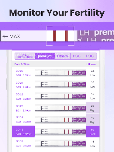 Ovulation Tracker App - Premom Screenshot11