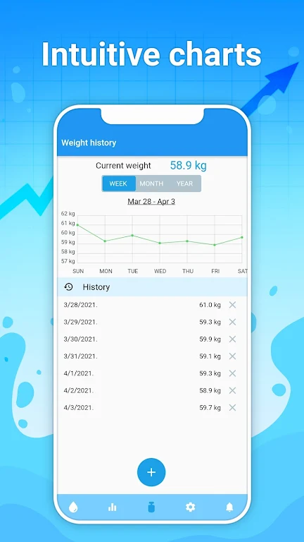 Water tracker & drink water Screenshot4