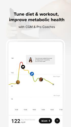 Healthify: AI Diet & Fitness Screenshot6