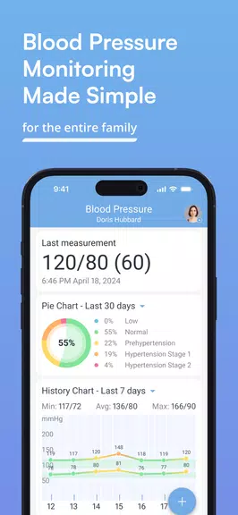 Blood Pressure Diary by MedM Screenshot1