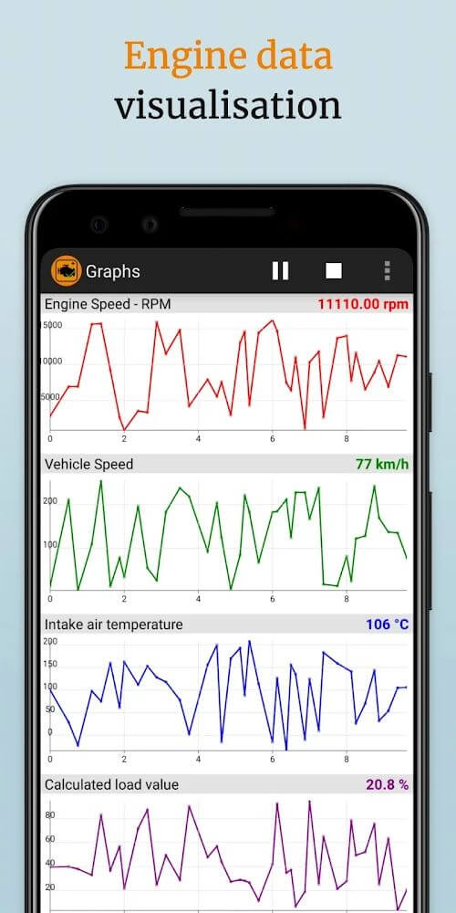 EOBD Facile: OBD 2 Car Scanner Screenshot6