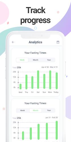 Stevy AI: Easy Fasting Tracker Screenshot3