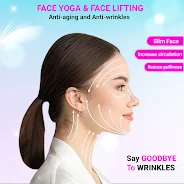 Face Yoga: Face Exercise Screenshot4