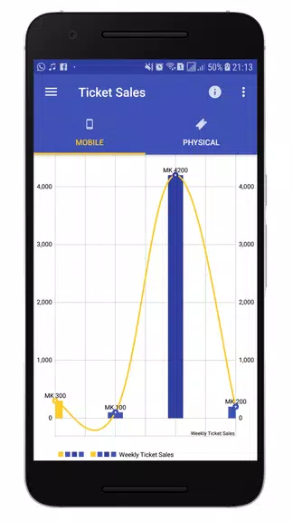 Phwando Organiser Screenshot3