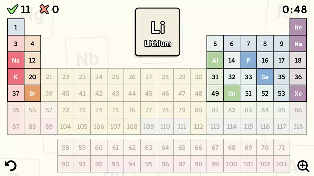 Periodic Table Quiz Screenshot3