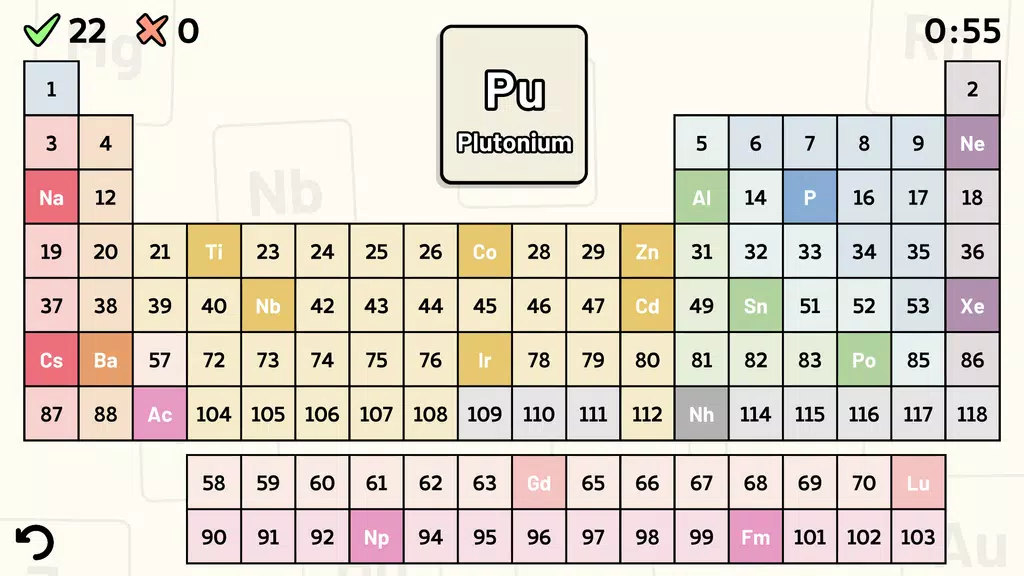 Periodic Table Quiz Screenshot1