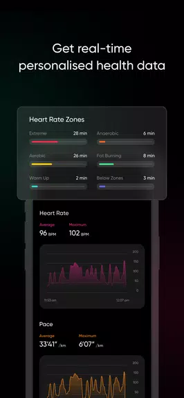 NoiseFit: Health & Fitness Screenshot2