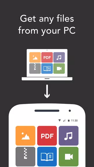 Resilio Sync Screenshot2