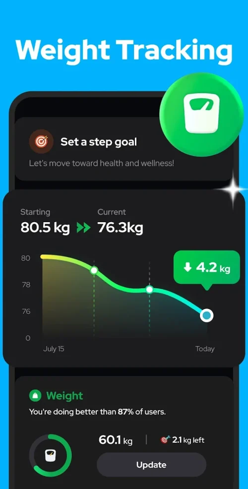 Step Counter - Pedometer Screenshot4