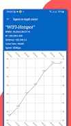 WiFi analyzer, WiFi speedmeter Screenshot4