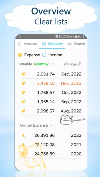 Track Budget&Expense -Cute Cat Screenshot3