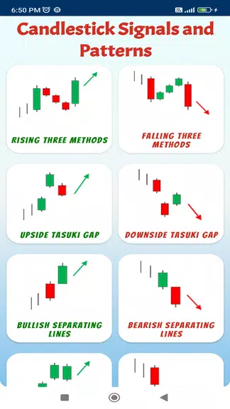 Candlestick Signals & Patterns Screenshot2