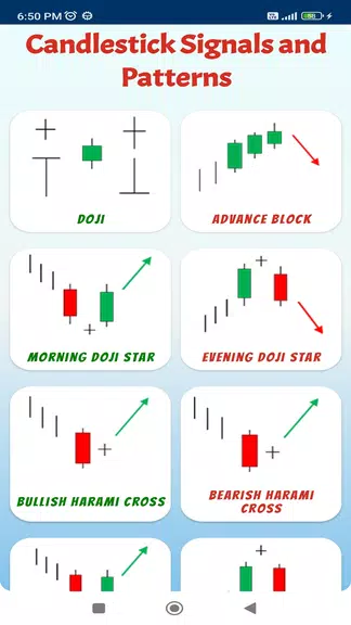 Candlestick Signals & Patterns Screenshot3