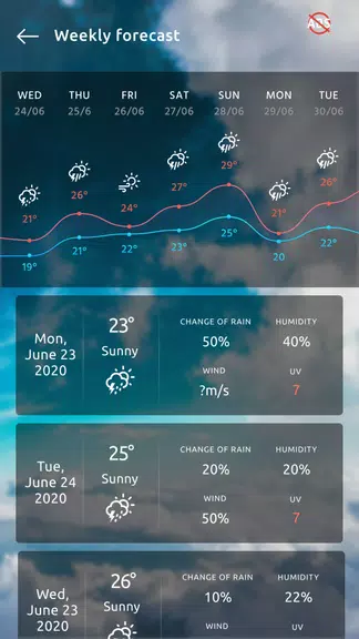 Weather App - Weather Channel Screenshot2