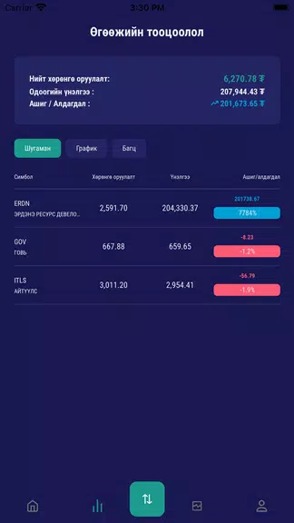 Mandal Capital Markets Screenshot2