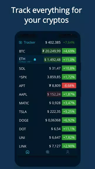 HODL Real-Time Crypto Tracker Screenshot1