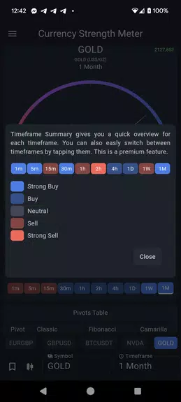 Currency Strength Meter Screenshot3