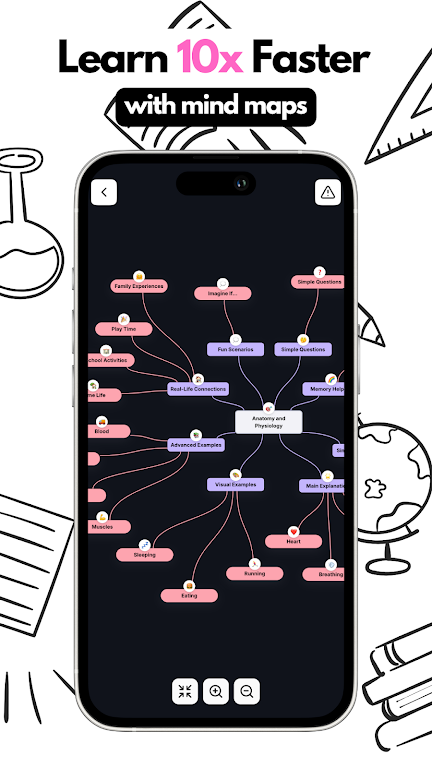 Feynman AI: Note,Mindmap,Memo Screenshot2