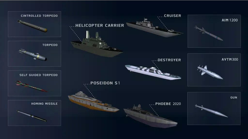 Warship Simulator - ONLINE Screenshot3