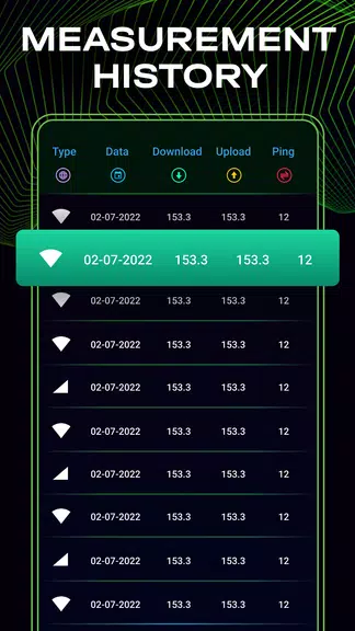 Speed test - wifi analyzer Screenshot2