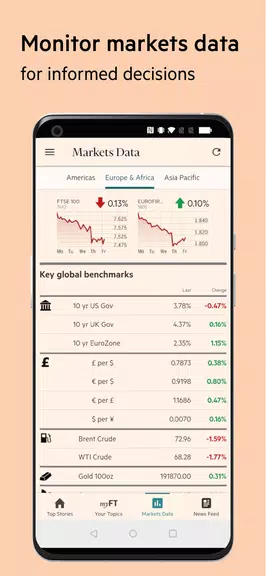 Financial Times: Business News Screenshot4