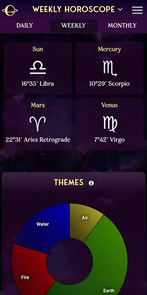 AstroMatrix Birth Horoscopes Screenshot3