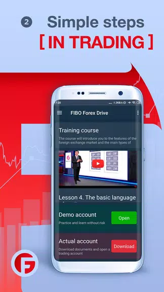 FIBO Forex Drive Screenshot2