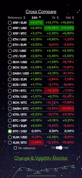 Bitcoin Monitor Screenshot4