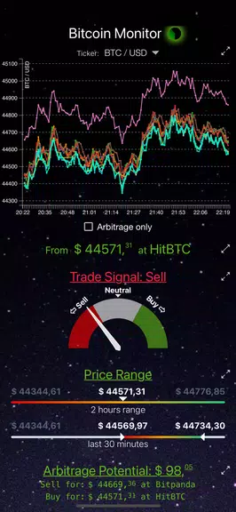 Bitcoin Monitor Screenshot3