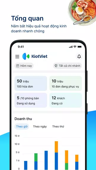 KiotViet Quản lý Nhà hàng Screenshot1