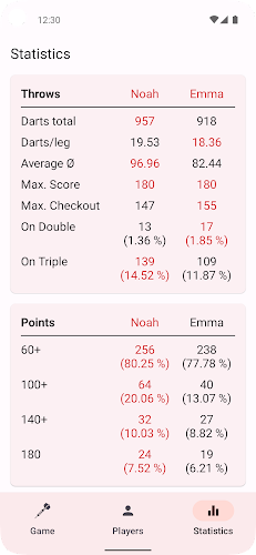 Darts Counter Screenshot4