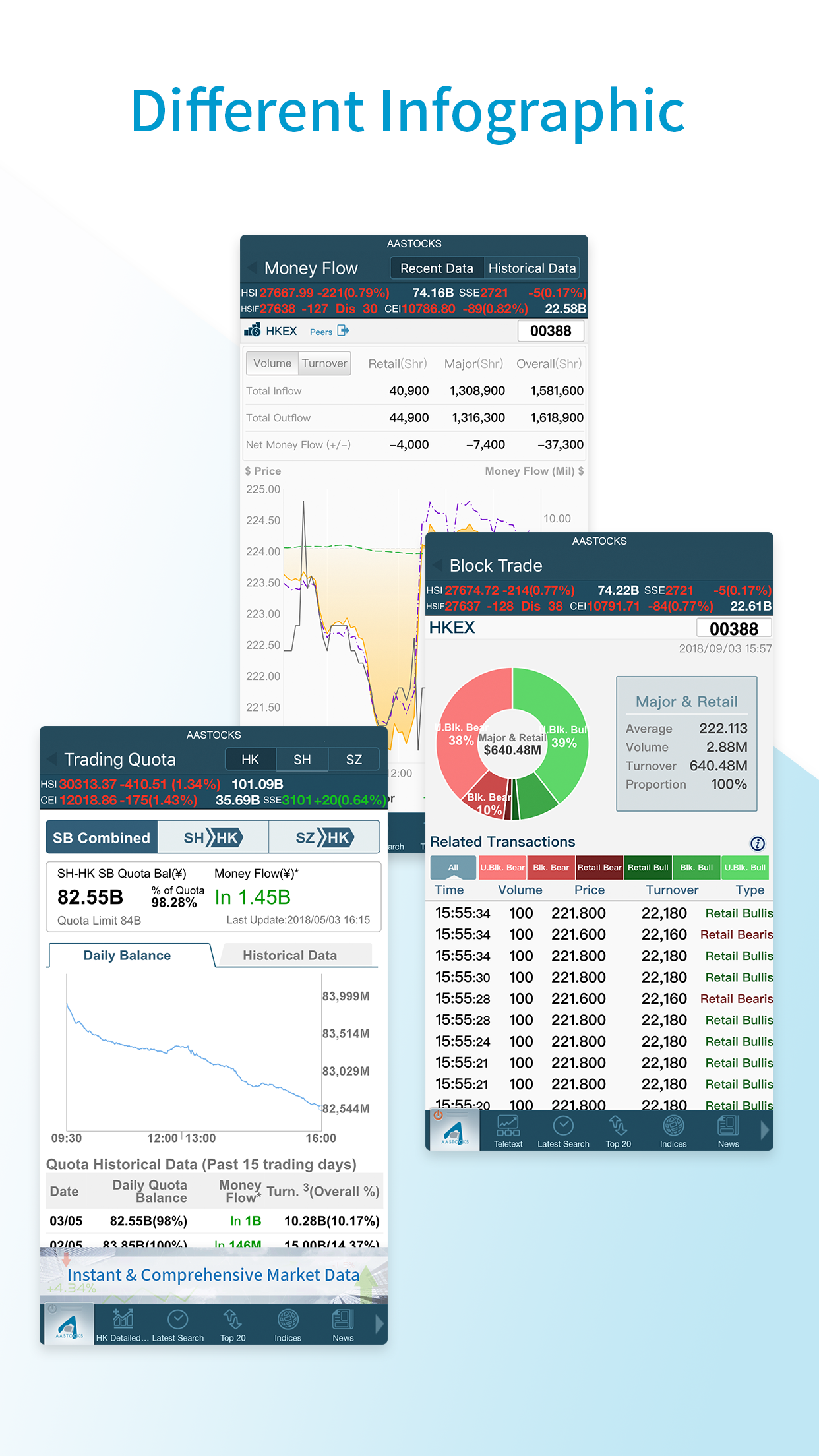 M+ Mobile Screenshot3
